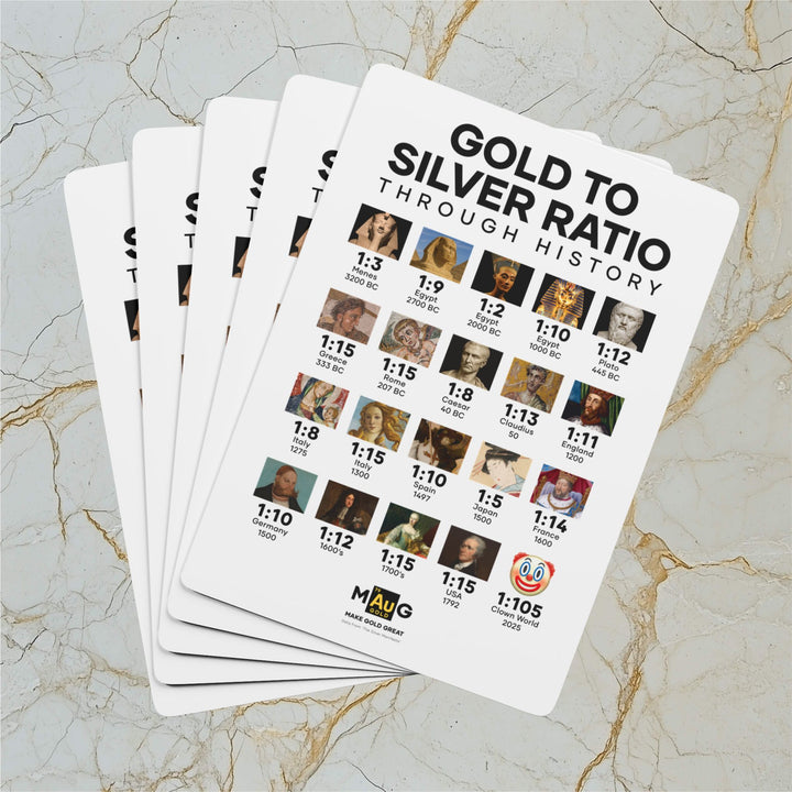 Gold To Silver Ratio – Playing Cards