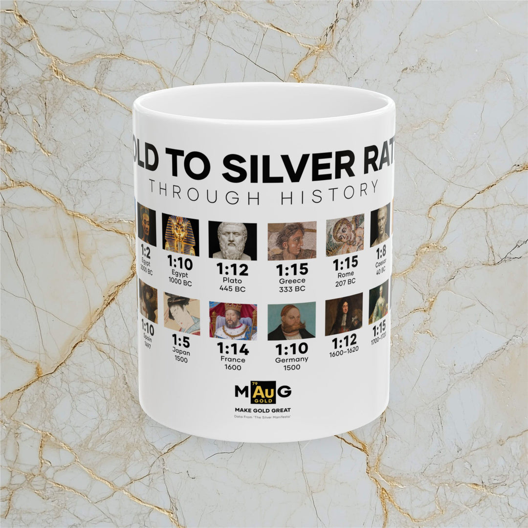Gold To Silver Ratio – Mug