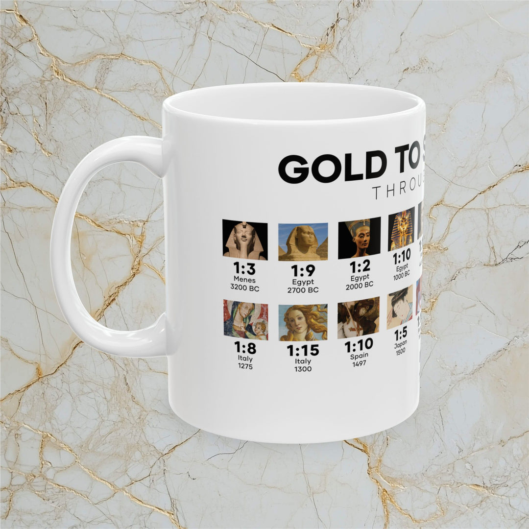 Gold To Silver Ratio – Mug