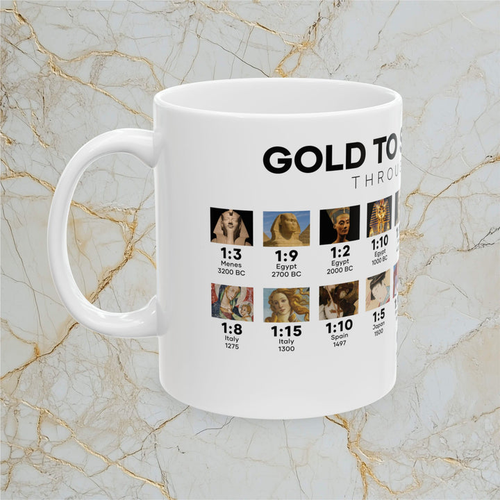 Gold To Silver Ratio – Mug