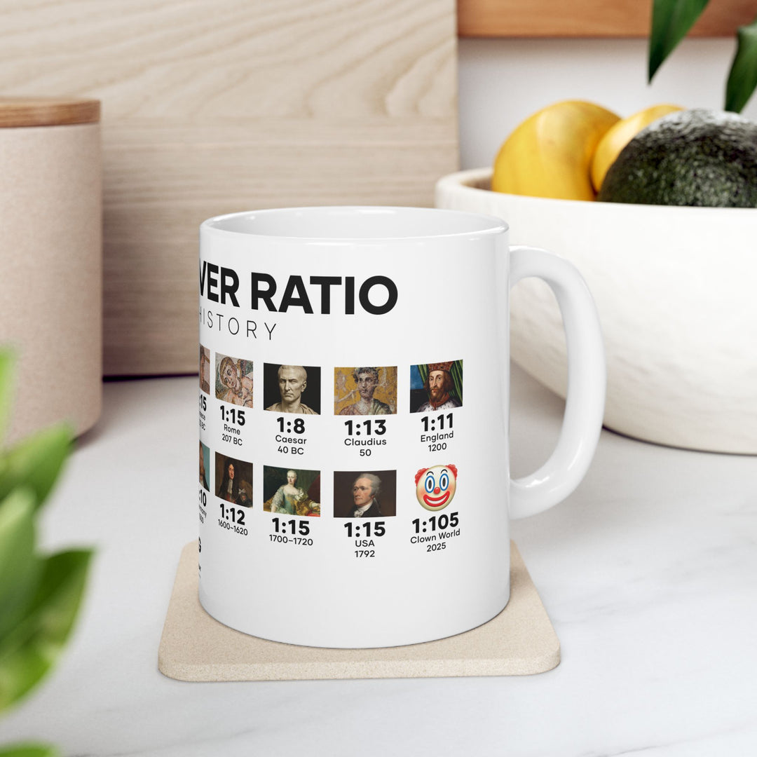 Gold To Silver Ratio – Mug